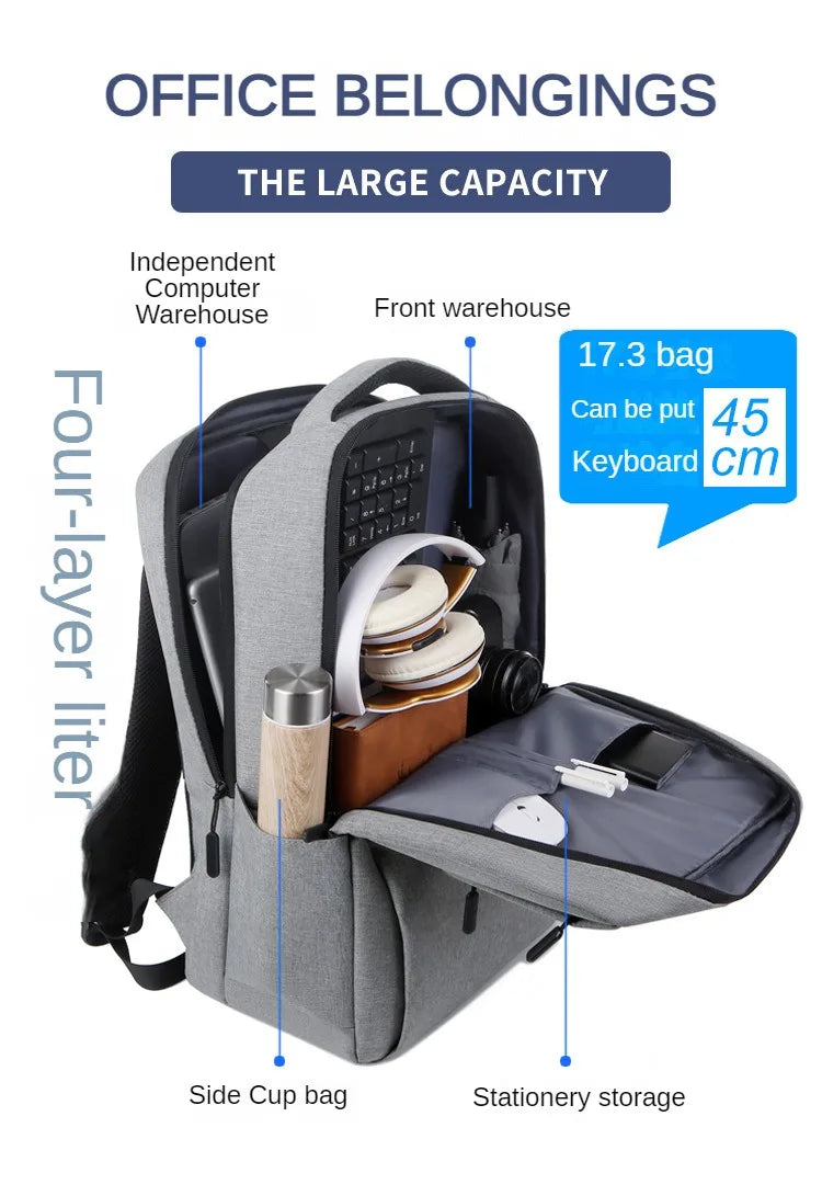 Business Men's Backpack