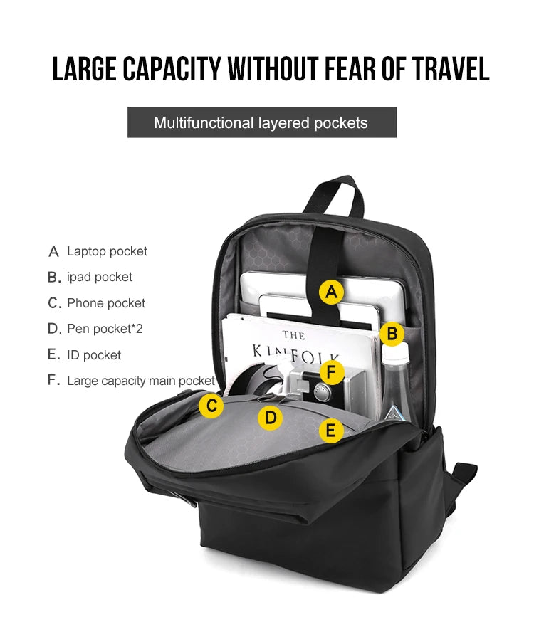 Men's Backpack Fashion Work Travel Backpack